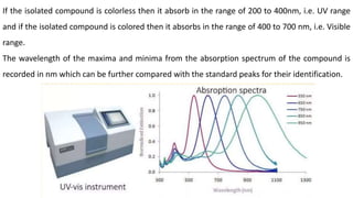 If the isolated compound is colorless then it absorb in the range of 200 to 400nm, i.e. UV range
and if the isolated compound is colored then it absorbs in the range of 400 to 700 nm, i.e. Visible
range.
The wavelength of the maxima and minima from the absorption spectrum of the compound is
recorded in nm which can be further compared with the standard peaks for their identification.
 