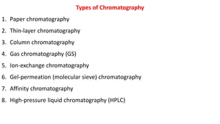 Types of Chromatography
1. Paper chromatography
2. Thin-layer chromatography
3. Column chromatography
4. Gas chromatography (GS)
5. Ion-exchange chromatography
6. Gel-permeation (molecular sieve) chromatography
7. Affinity chromatography
8. High-pressure liquid chromatography (HPLC)
 