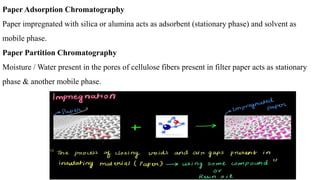 Paper Adsorption Chromatography
Paper impregnated with silica or alumina acts as adsorbent (stationary phase) and solvent as
mobile phase.
Paper Partition Chromatography
Moisture / Water present in the pores of cellulose fibers present in filter paper acts as stationary
phase & another mobile phase.
 