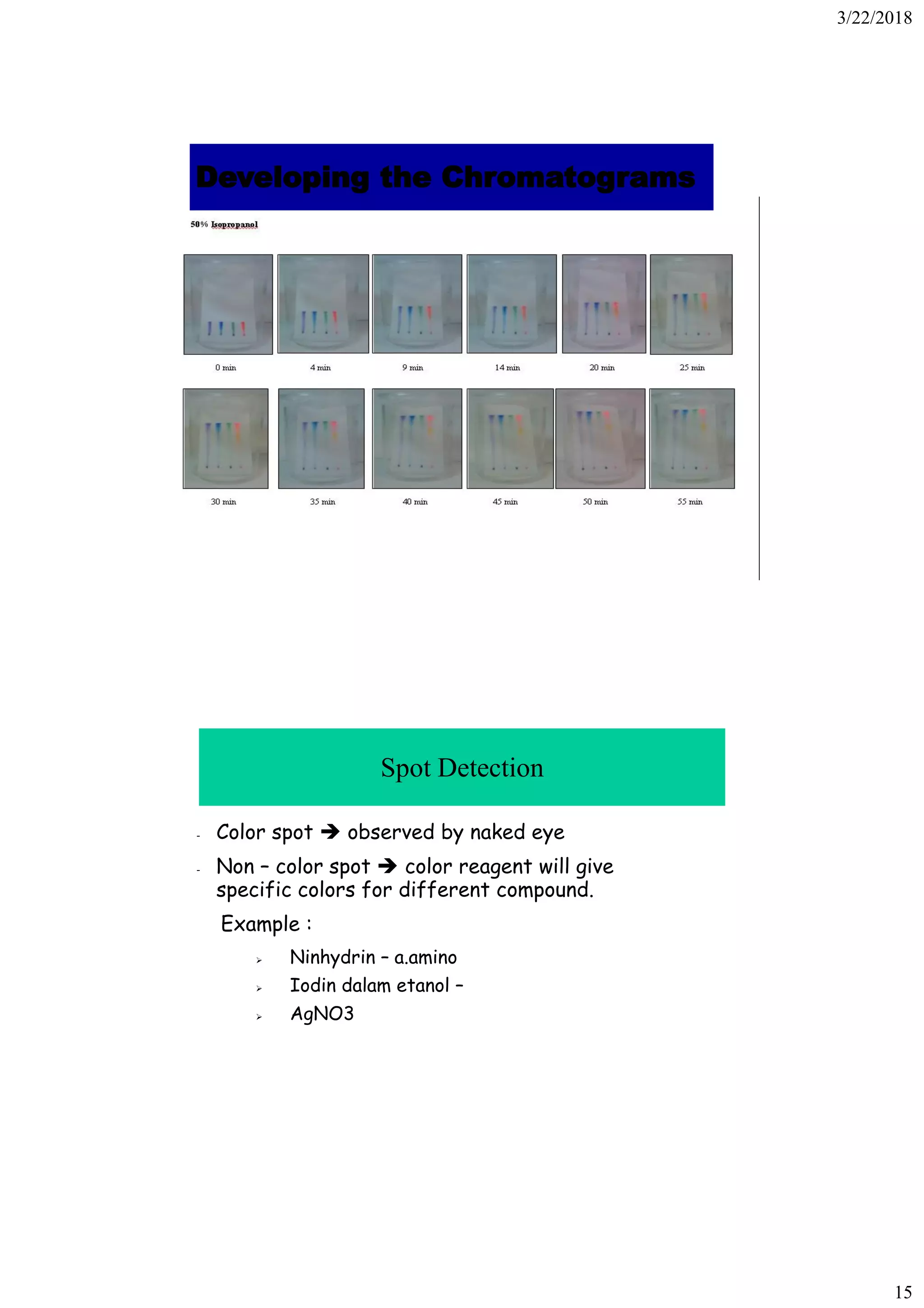 3/22/2018
15
Developing the Chromatograms
Spot Detection
- Color spot  observed by naked eye
- Non – color spot  color reagent will give
specific colors for different compound.
Example :
➢ Ninhydrin – a.amino
➢ Iodin dalam etanol –
➢ AgNO3
 