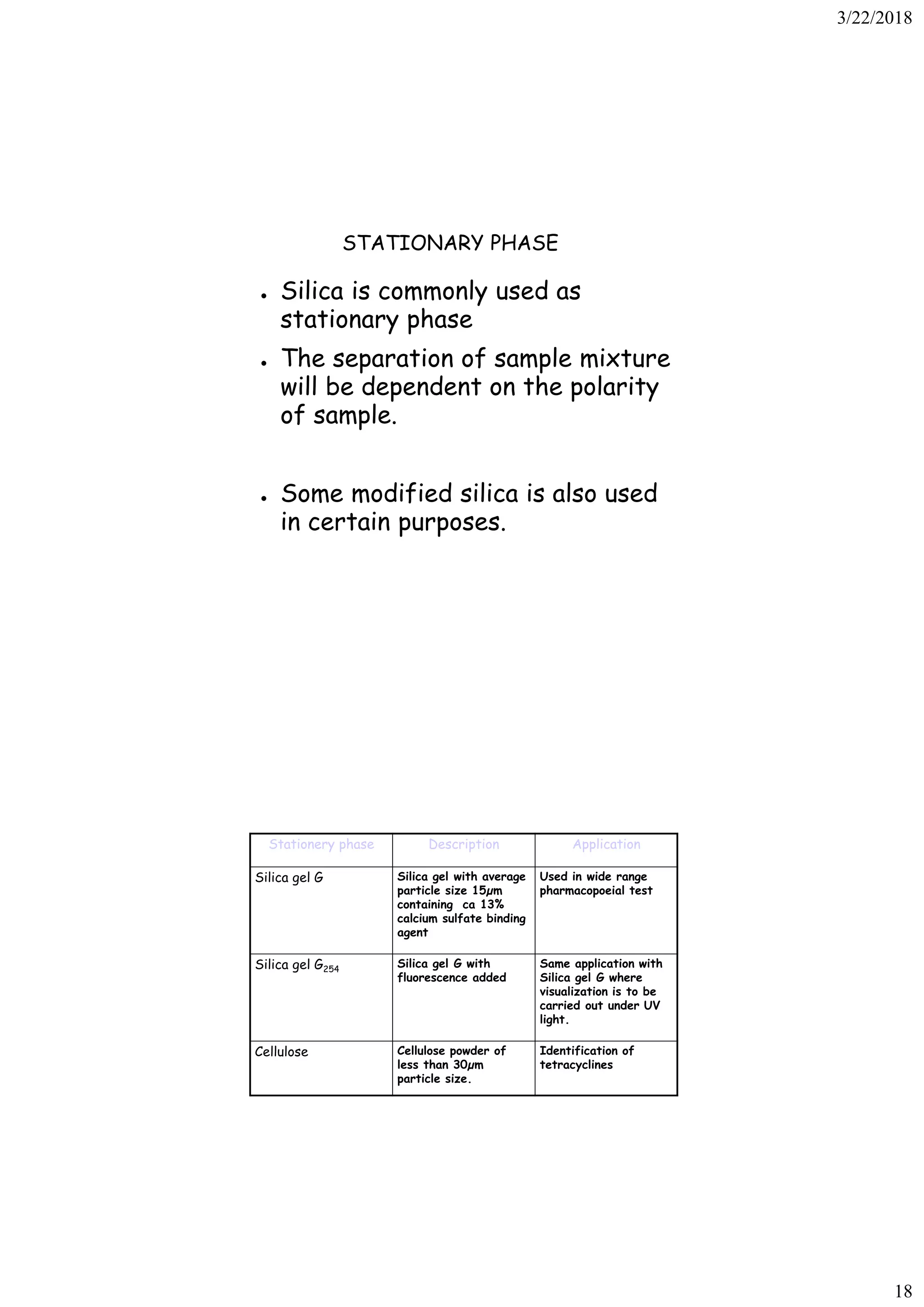3/22/2018
18
STATIONARY PHASE
● Silica is commonly used as
stationary phase
● The separation of sample mixture
will be dependent on the polarity
of sample.
● Some modified silica is also used
in certain purposes.
Stationery phase Description Application
Silica gel G Silica gel with average
particle size 15µm
containing ca 13%
calcium sulfate binding
agent
Used in wide range
pharmacopoeial test
Silica gel G254
Silica gel G with
fluorescence added
Same application with
Silica gel G where
visualization is to be
carried out under UV
light.
Cellulose Cellulose powder of
less than 30µm
particle size.
Identification of
tetracyclines
 