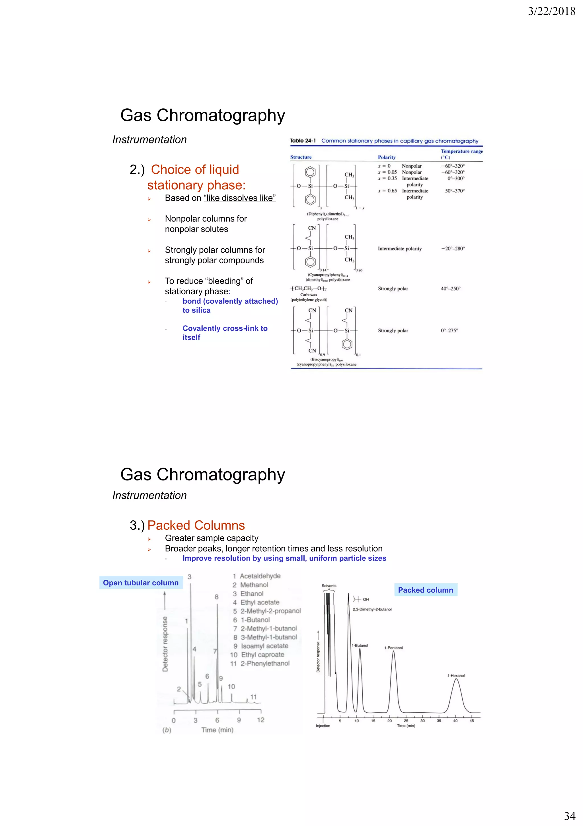 3/22/2018
34
Gas Chromatography
Instrumentation
2.) Choice of liquid
stationary phase:
➢ Based on “like dissolves like”
➢ Nonpolar columns for
nonpolar solutes
➢ Strongly polar columns for
strongly polar compounds
➢ To reduce “bleeding” of
stationary phase:
- bond (covalently attached)
to silica
- Covalently cross-link to
itself
Gas Chromatography
Instrumentation
3.) Packed Columns
➢ Greater sample capacity
➢ Broader peaks, longer retention times and less resolution
- Improve resolution by using small, uniform particle sizes
Packed column
Open tubular column
 