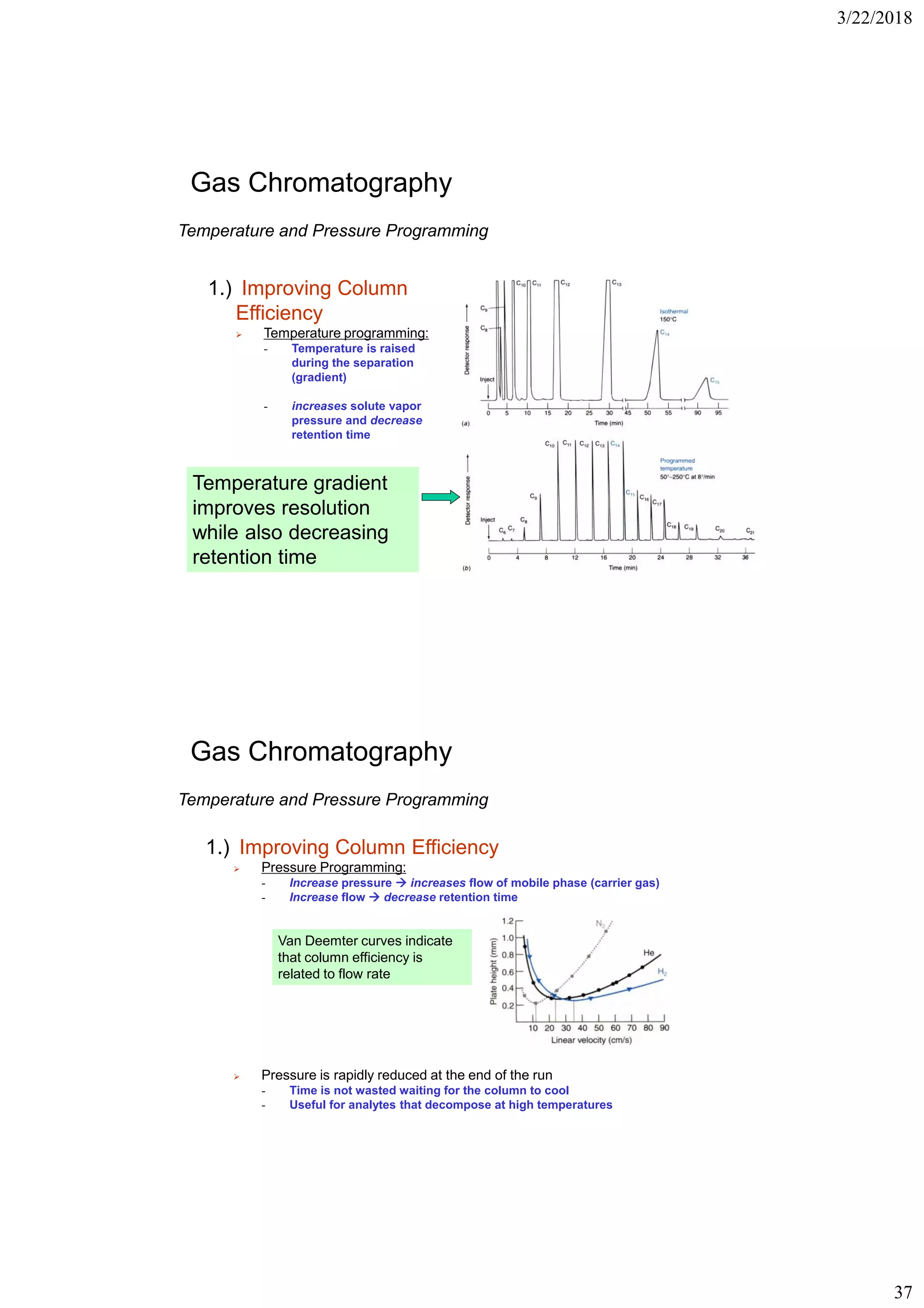 3/22/2018
37
Gas Chromatography
Temperature and Pressure Programming
1.) Improving Column
Efficiency
➢ Temperature programming:
- Temperature is raised
during the separation
(gradient)
- increases solute vapor
pressure and decrease
retention time
Temperature gradient
improves resolution
while also decreasing
retention time
Gas Chromatography
Temperature and Pressure Programming
1.) Improving Column Efficiency
➢ Pressure Programming:
- Increase pressure  increases flow of mobile phase (carrier gas)
- Increase flow  decrease retention time
➢ Pressure is rapidly reduced at the end of the run
- Time is not wasted waiting for the column to cool
- Useful for analytes that decompose at high temperatures
Van Deemter curves indicate
that column efficiency is
related to flow rate
 