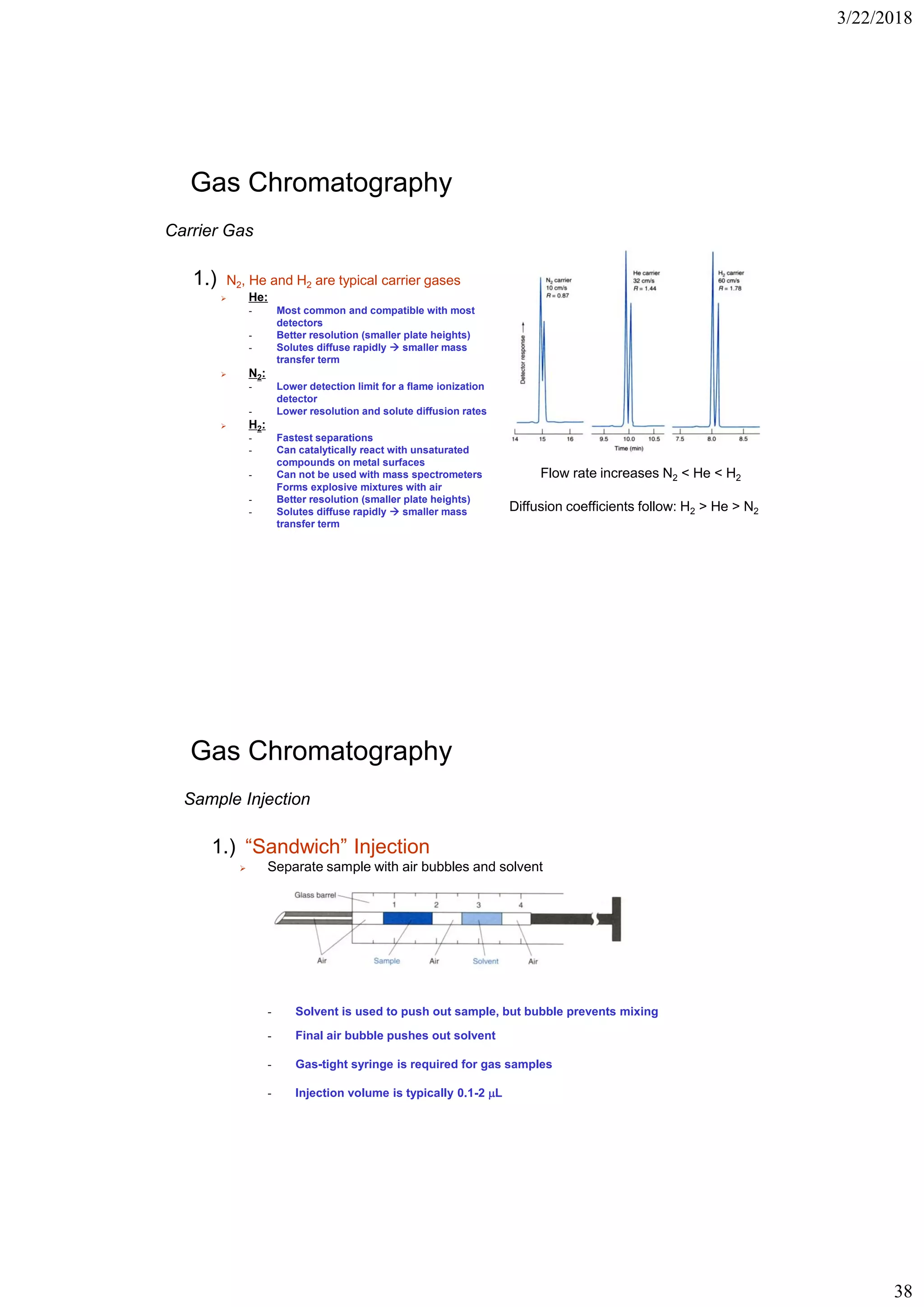 3/22/2018
38
Gas Chromatography
Carrier Gas
1.) N2, He and H2 are typical carrier gases
➢ He:
- Most common and compatible with most
detectors
- Better resolution (smaller plate heights)
- Solutes diffuse rapidly  smaller mass
transfer term
➢ N2:
- Lower detection limit for a flame ionization
detector
- Lower resolution and solute diffusion rates
➢ H2:
- Fastest separations
- Can catalytically react with unsaturated
compounds on metal surfaces
- Can not be used with mass spectrometers
Forms explosive mixtures with air
- Better resolution (smaller plate heights)
- Solutes diffuse rapidly  smaller mass
transfer term
Flow rate increases N2 < He < H2
Diffusion coefficients follow: H2 > He > N2
Gas Chromatography
Sample Injection
1.) “Sandwich” Injection
➢ Separate sample with air bubbles and solvent
- Solvent is used to push out sample, but bubble prevents mixing
- Final air bubble pushes out solvent
- Gas-tight syringe is required for gas samples
- Injection volume is typically 0.1-2 mL
 