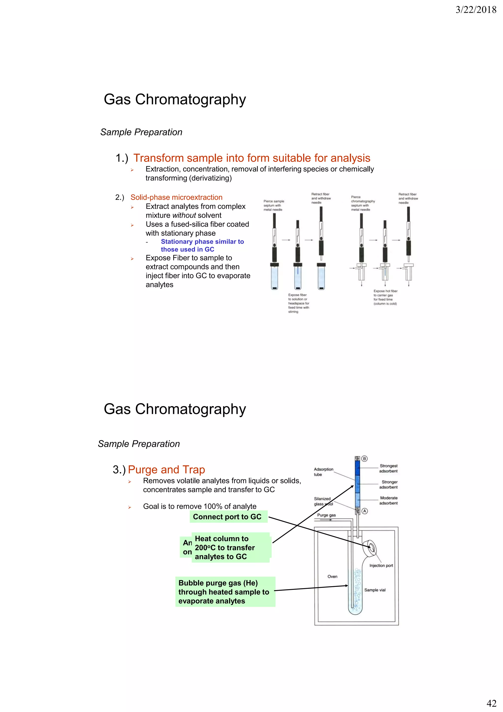 3/22/2018
42
Gas Chromatography
Sample Preparation
1.) Transform sample into form suitable for analysis
➢ Extraction, concentration, removal of interfering species or chemically
transforming (derivatizing)
2.) Solid-phase microextraction
➢ Extract analytes from complex
mixture without solvent
➢ Uses a fused-silica fiber coated
with stationary phase
- Stationary phase similar to
those used in GC
➢ Expose Fiber to sample to
extract compounds and then
inject fiber into GC to evaporate
analytes
Gas Chromatography
Sample Preparation
3.) Purge and Trap
➢ Removes volatile analytes from liquids or solids,
concentrates sample and transfer to GC
➢ Goal is to remove 100% of analyte
Bubble purge gas (He)
through heated sample to
evaporate analytes
Analytes are captured
on adsorbent column
Connect port to GC
Heat column to
200oC to transfer
analytes to GC
 