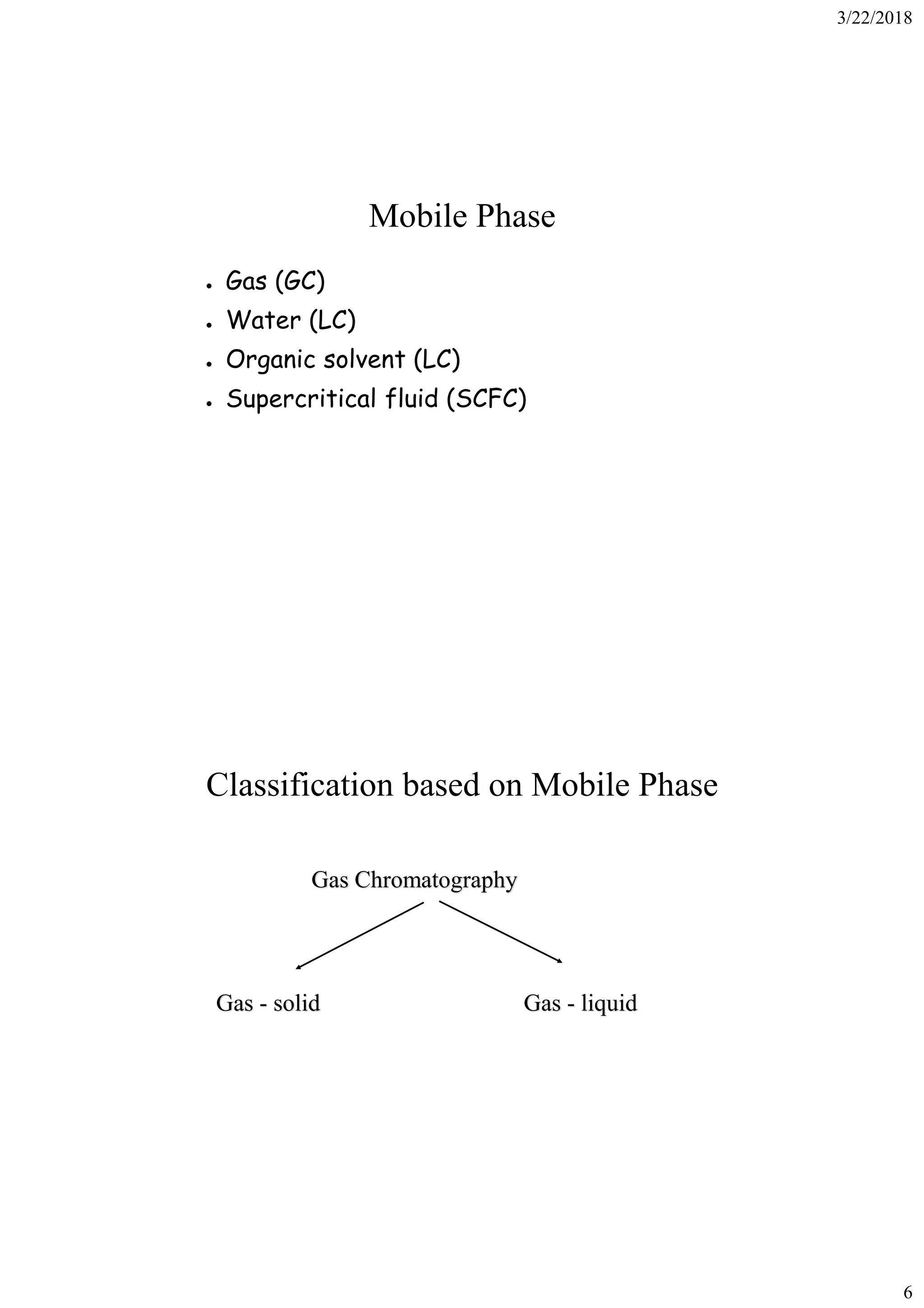 3/22/2018
6
Mobile Phase
● Gas (GC)
● Water (LC)
● Organic solvent (LC)
● Supercritical fluid (SCFC)
Classification based on Mobile Phase
Gas Chromatography
Gas - solid Gas - liquid
 