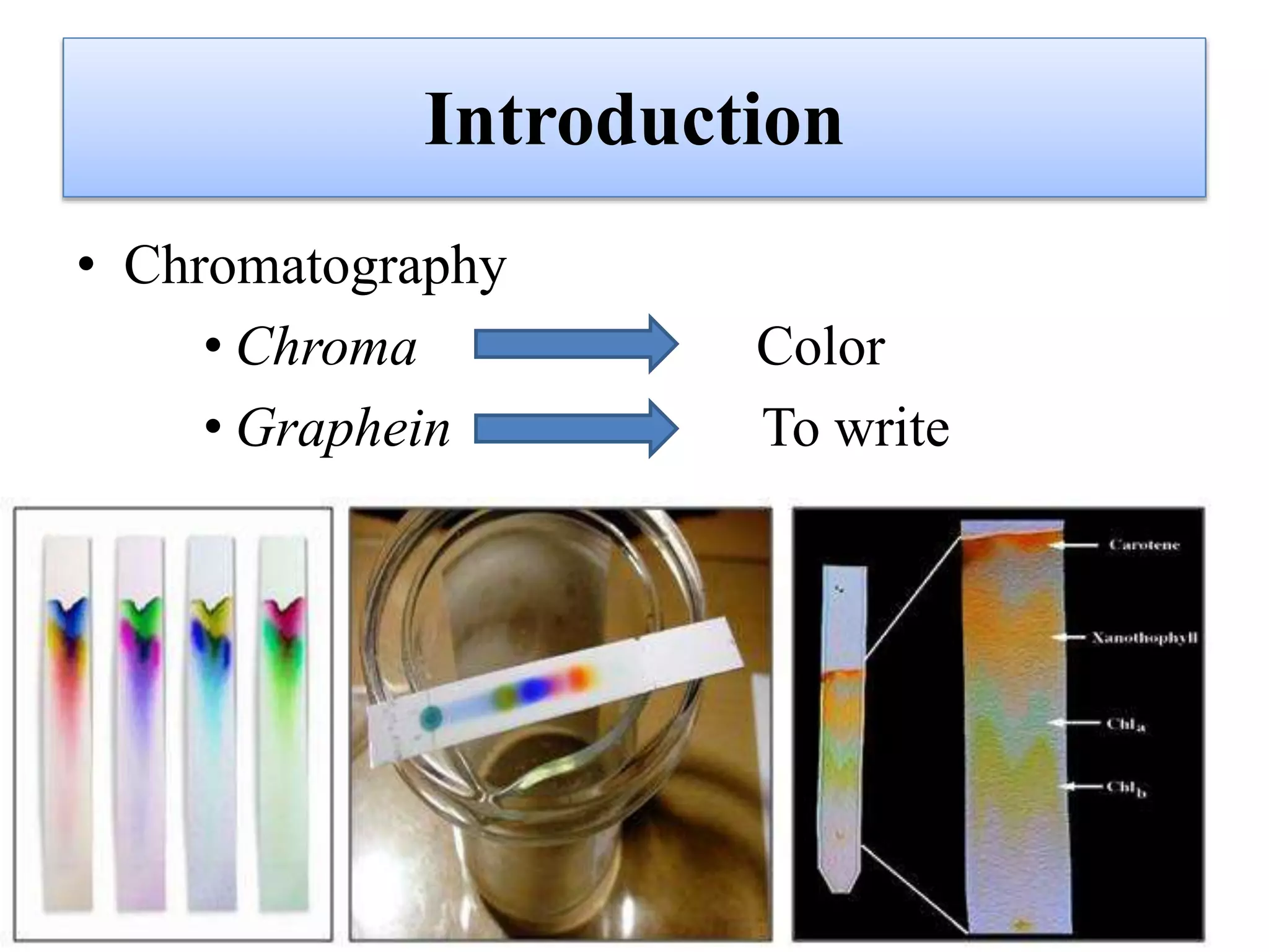 Chromatography; history and its types.