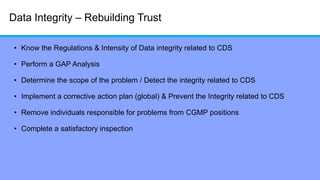 Data Integrity II - Chromatography data system (CDS) in Pharma | PDF