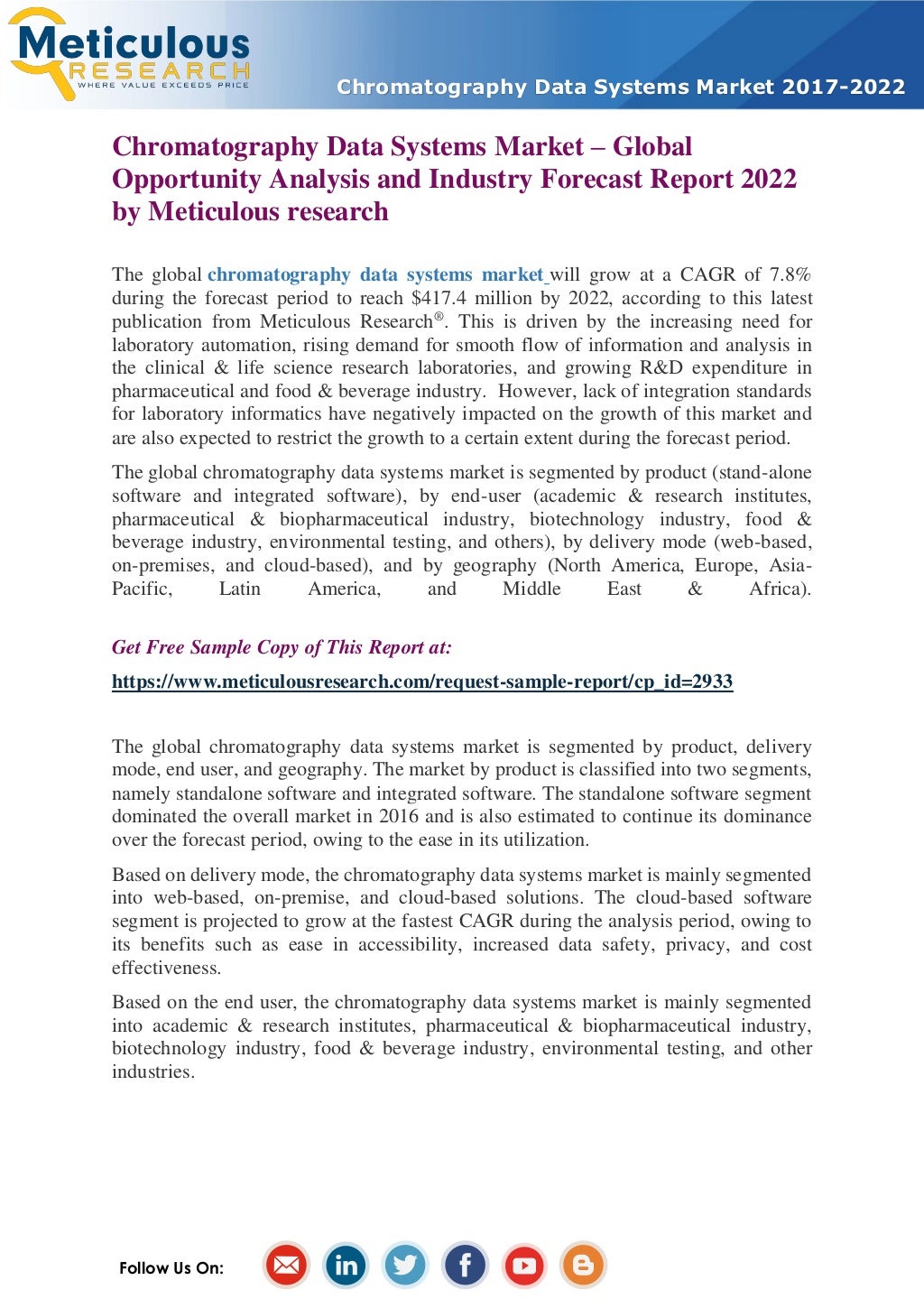Chromatography Data Systems Market To Reach USD 417.4 Million By 2022