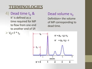 Flow Dead Time Example CHROMATOGRAPHY FINAL.pptx
