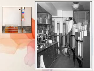 presentation on the basics of chromatography final.pptx