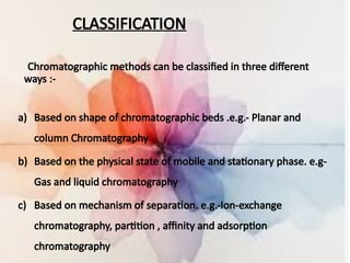 presentation on the basics of chromatography final.pptx