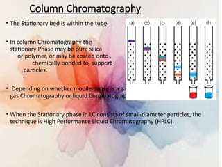 presentation on the basics of chromatography final.pptx