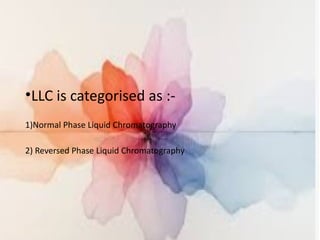 presentation on the basics of chromatography final.pptx