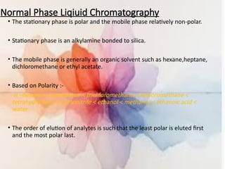 presentation on the basics of chromatography final.pptx