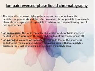 presentation on the basics of chromatography final.pptx