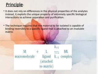 presentation on the basics of chromatography final.pptx