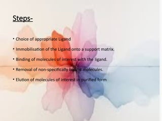 presentation on the basics of chromatography final.pptx