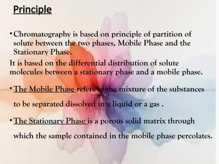 presentation on the basics of chromatography final.pptx