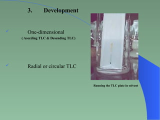 Tlc Inspection Examples Comprehensive Guide to Thin Layer Chromatography (TLC) Techniques and ...