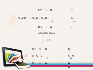 60
Si - OH
1 2 18
+ Cl – Si – C – C C - H
CH3
CH3
H
H
H
H
H
H
Substituted siliane
1 2 18
– Si – C – C C - H
CH3
CH3
H
H
H
H
H
H
Si - O
-H Cl
 