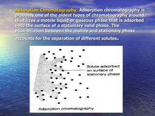 Adsorption Chromatography:   Adsorption chromatography is probably one of the oldest types of chromatography around. It utilizes a mobile liquid or gaseous phase that is adsorbed onto the surface of a stationary solid phase. The equilibriation between the mobile and stationary phase accounts for the separation of different solutes . 