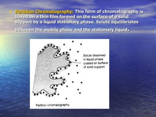 Partition Chromatography:  This form of chromatography is based on a thin film formed on the surface of a solid support by a liquid stationary phase. Solute equilibriates between the mobile phase and the stationary liquid . 