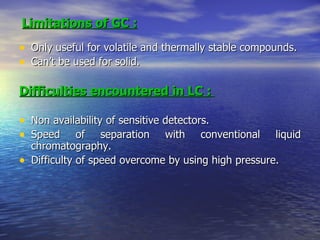 Only useful for volatile and thermally stable compounds.  Can’t be used for solid.  Difficulties encountered in LC :   Non availability of sensitive detectors. Speed of separation with conventional liquid chromatography. Difficulty of speed overcome by using high pressure. Limitations of GC : 