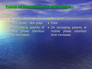 Points of comparision is given below : St. phase : Polar Mobile phase : Non polar On increasing polarity of mobile phase retention time decreases.  Non polar Polar On increasing polarity of mobile phase retention time increases. 