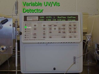 Variable UV/Vis Detector ABS  AUFS     RunTime  EndTime 0.001  2.000  238  0.00 min  10.0 min Ready 