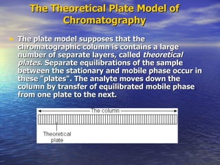 The Theoretical Plate Model of Chromatography The plate model supposes that the chromatographic column is contains a large number of separate layers, called  theoretical plates . Separate equilibrations of the sample between the stationary and mobile phase occur in these "plates". The analyte moves down the column by transfer of equilibrated mobile phase from one plate to the next. 