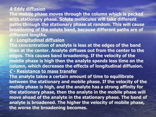 A- Eddy diffusion The mobile phase moves through the column which is packed with stationary phase. Solute molecules will take different paths through the stationary phase at random. This will cause broadening of the solute band, because different paths are of different lengths. B  - Longitudinal diffusion The concentration of analyte is less at the edges of the band than at the center. Analyte diffuses out from the center to the edges. This causes band broadening. If the velocity of the mobile phase is high then the analyte spends less time on the column, which decreases the effects of longitudinal diffusion. C  - Resistance to mass transfer The analyte takes a certain amount of time to equilibrate between the stationary and mobile phase. If the velocity of the mobile phase is high, and the analyte has a strong affinity for the stationary phase, then the analyte in the mobile phase will move ahead of the analyte in the stationary phase. The band of analyte is broadened. The higher the velocity of mobile phase, the worse the broadening becomes. 