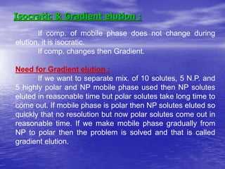 Chromatography HPLC.ppt