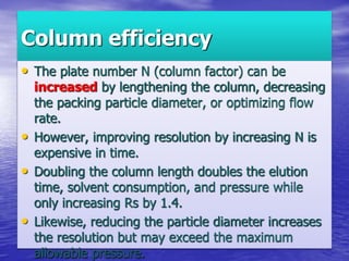 Chromatography HPLC.ppt