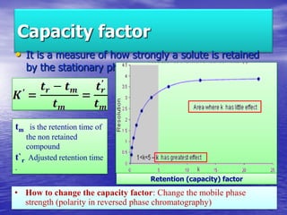 • How to change the capacity factor: Change the mobile phase
strength (polarity in reversed phase chromatography)
Capacity factor
• It is a measure of how strongly a solute is retained
by the stationary phase (k').
tm is the retention time of
the non retained
compound
t`r Adjusted retention time
.
Retention (capacity) factor
 