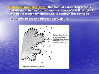 • Partition Chromatography: This form of chromatography is
based on a thin film formed on the surface of a solid support
by a liquid stationary phase. Solute equilibriates between
the mobile phase and the stationary liquid.
 