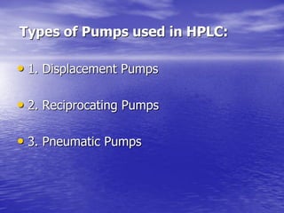 Types of Pumps used in HPLC:
• 1. Displacement Pumps
• 2. Reciprocating Pumps
• 3. Pneumatic Pumps
 