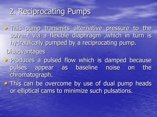 2. Reciprocating Pumps
• This pump transmits alternative pressure to the
solvent via a flexible diaphragm ,which in turn is
hydraulically pumped by a reciprocating pump.
Disadvantages
• Produces a pulsed flow which is damped because
pulses appear as baseline noise on the
chromatograph.
• This can be overcome by use of dual pump heads
or elliptical cams to minimize such pulsations.
 