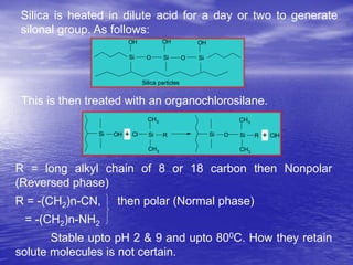 Silica is heated in dilute acid for a day or two to generate
silonal group. As follows:
Si O Si O Si
OH OH OH
Silica particles
This is then treated with an organochlorosilane.
Si OH Si R
CH3
CH3
Cl Si O Si R
CH3
CH3
ClH
+ +
R = long alkyl chain of 8 or 18 carbon then Nonpolar
(Reversed phase)
R = -(CH2)n-CN, then polar (Normal phase)
= -(CH2)n-NH2
Stable upto pH 2 & 9 and upto 800C. How they retain
solute molecules is not certain.
 