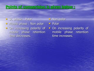 Points of comparision is given below :
• St. phase : Polar
• Mobile phase : Non polar
• On increasing polarity of
mobile phase retention
time decreases.
• Non polar
• Polar
• On increasing polarity of
mobile phase retention
time increases.
 
