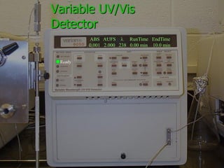 Variable UV/Vis
Detector
ABS AUFS l RunTime EndTime
0.001 2.000 238 0.00 min 10.0 min
Ready
 