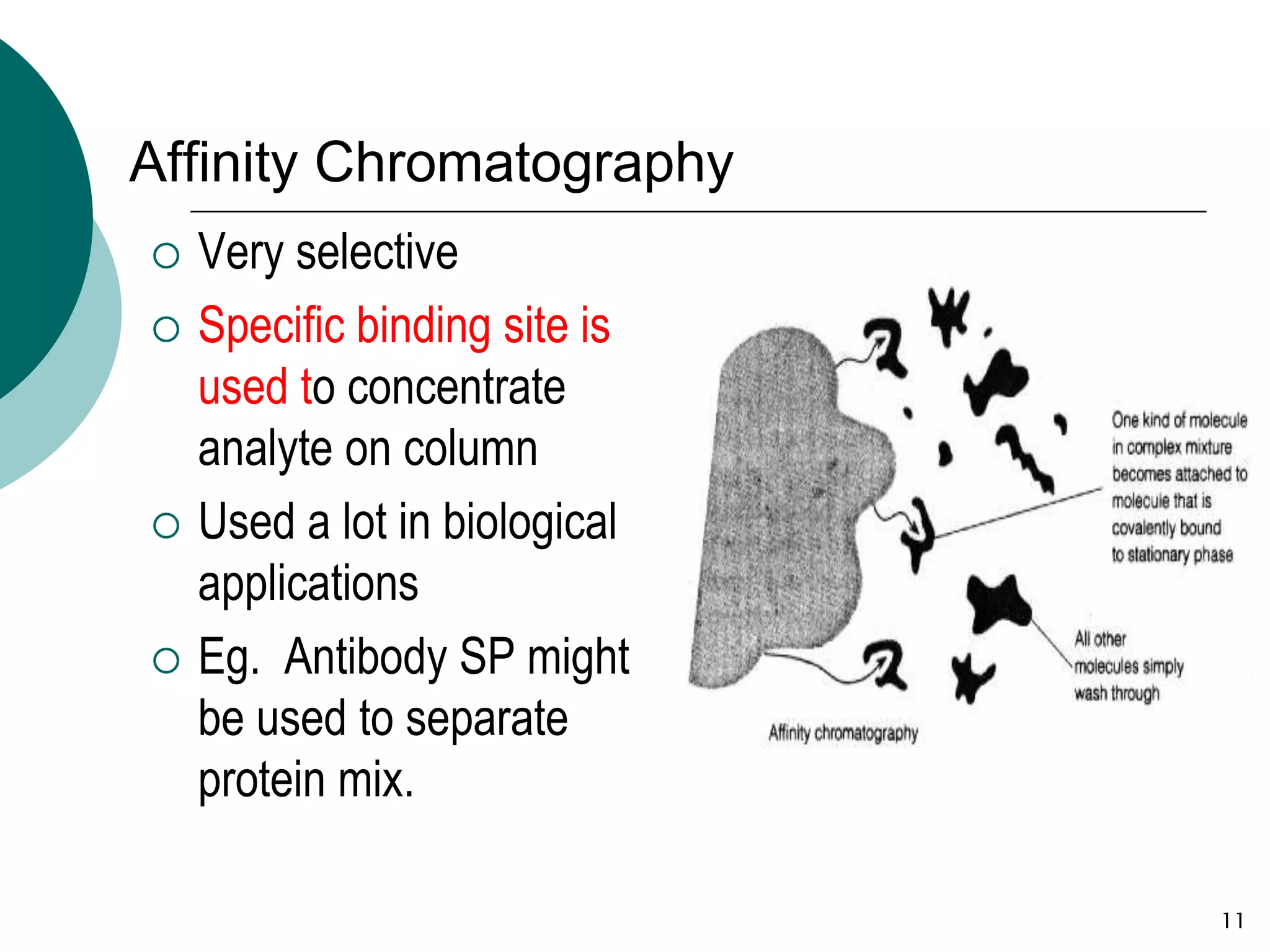 Affinity Chromatography
 Very selective
 Specific binding site is
used to concentrate
analyte on column
 Used a lot in biological
applications
 Eg. Antibody SP might
be used to separate
protein mix.
11
 