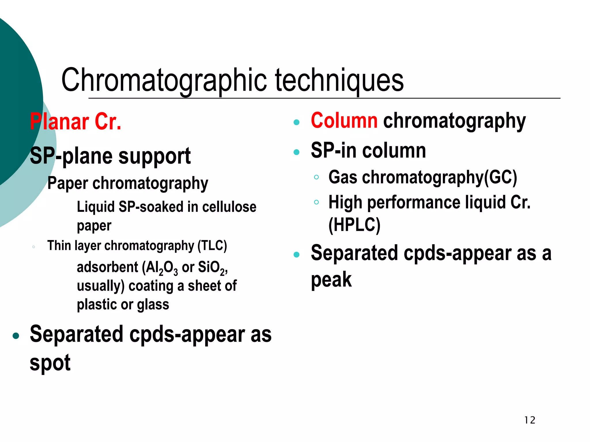 Chromatographic techniques
 Planar Cr.
 SP-plane support
◦ Paper chromatography
 Liquid SP-soaked in cellulose
paper
◦ Thin layer chromatography (TLC)
 adsorbent (Al2O3 or SiO2,
usually) coating a sheet of
plastic or glass
 Separated cpds-appear as
spot
12
 Column chromatography
 SP-in column
◦ Gas chromatography(GC)
◦ High performance liquid Cr.
(HPLC)
 Separated cpds-appear as a
peak
 
