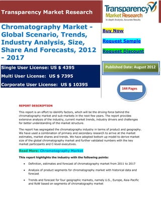 Transparency Market Research

Chromatography Market -                                               Buy Now
Global Scenario, Trends,
Industry Analysis, Size,                                              Request Sample

Share And Forecasts, 2012                                             Request Discount
- 2017
Single User License: US $ 4395                                          Published Date: August 2012

Multi User License: US $ 7395

Corporate User License: US $ 10395
                                                                                     144 Pages
                                                                                      51 Pages


       REPORT DESCRIPTION

       This report is an effort to identify factors, which will be the driving force behind the
       chromatography market and sub-markets in the next few years. The report provides
       extensive analysis of the industry, current market trends, industry drivers and challenges
       for better understanding of the market structure.

       The report has segregated the chromatography industry in terms of product and geography.
       We have used a combination of primary and secondary research to arrive at the market
       estimates, market shares and trends. We have adopted bottom up model to derive market
       size of the global chromatography market and further validated numbers with the key
       market participants and C-level executives.

       Read More: Chromatography Market

       This report highlights the industry with the following points:

              Definition, estimates and forecast of chromatography market from 2011 to 2017

              Analysis of product segments for chromatography market with historical data and
              forecast

              Trends and forecast for four geographic markets, namely U.S., Europe, Asia-Pacific
              and RoW based on segments of chromatography market
 