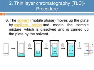 6. The solvent (mobile phase) moves up the plate 
by capillary action and meets the sample 
mixture, which is dissolved and is carried up 
the plate by the solvent. 
19 
2. Thin layer chromatography (TLC)- 
Procedure 
 