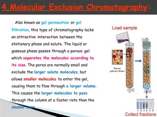 Also known as gel permeation or gel
filtration, this type of chromatography lacks
an attractive interaction between the
stationary phase and solute. The liquid or
gaseous phase passes through a porous gel
which separates the molecules according to
its size. The pores are normally small and
exclude the larger solute molecules, but
allows smaller molecules to enter the gel,
causing them to flow through a larger volume.
This causes the larger molecules to pass
through the column at a faster rate than the
smaller ones.
4.Molecular Exclusion Chromatography:
 