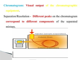 Chromatogram: Visual output of the chromatographic
equipment.
Separation/Resolution - Different peaks on the chromatogram
correspond to different components of the separated
mixture.
 