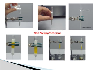 Wet Packing Technique
 