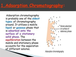 Adsorption chromatography
is probably one of the oldest
types of chromatography
around. It utilizes a mobile
liquid or gaseous phase that
is adsorbed onto the
surface of a stationary
solid phase. The
equilibration between the
mobile and stationary phase
accounts for the separation
of different solutes.
1.Adsorption Chromatography:
 