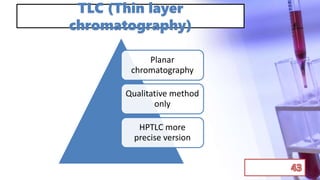 TLC (Thin layer
chromatography)
Planar
chromatography
Qualitative method
only
HPTLC more
precise version
 